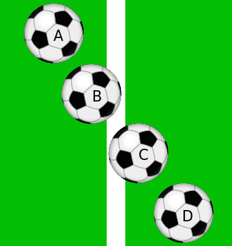 サッカーのタッチラインのルール